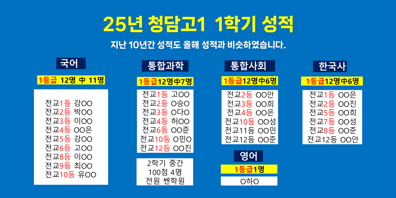 20260424104121_Xs4fhD5i.png_carousel_청담고내신전문학원 경원중내신전문학원 신동중내신전문학원 쎈아카데미잠원점_청담고내신전문학원,경원중내신전문학원,신동중내신전문학원,입시전문학원,국어,수학,영어,과학,내신전문학원,쎈아카데미잠원점